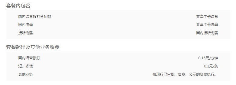 4G全国套餐(76元以上档)副卡套餐 联通4G全国套餐(76元以上档)副卡套餐